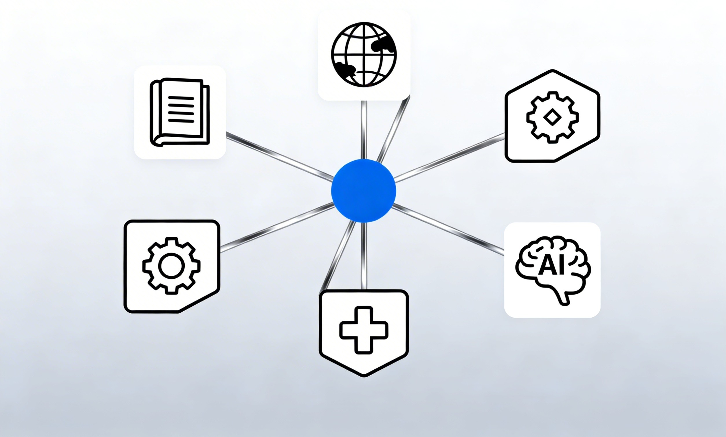 SCI論文潤色的審稿人視角如何提升?